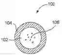 Fig. 01 - Encapsulation of oxidatively unstable compounds