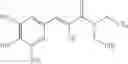 Fig. 02 - Pharmaceutical compositions of entacapone co-micronized with sugar alcohols
