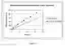 Fig. 04 - SOLID DISPERSION COMPOSITION