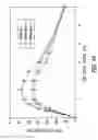 Fig. 19 - SUSTAINED RELEASE OF GUAIFENESIN