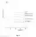 Fig. 08 - Tocotrienol compositions