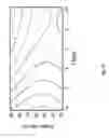 Fig. 45 - Tocotrienol compositions