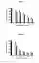 Fig. 02 - Pharmaceutical or nutraceutical composition