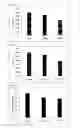 Fig. 07 - Leaves Extract of Panax sp., a Process of Making the Same and Uses Thereof