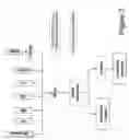 Fig. 04 - Process and product