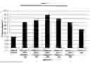 Fig. 04 - CHOCOLATE COMPOSITIONS HAVING IMPROVED FLAVOUR CHARACTERISTICS