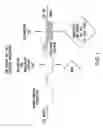 Fig. 02 - Methods of preparation of low sodium salt compositions