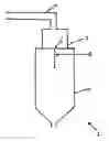 Fig. 01 - Method and apparatus for spray drying and powder produced using said method