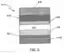 Fig. 04 - Composite structure including a low vinyl acetate layer