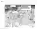 Fig. 06 - Method and compositions for creating an atomic composite of ceramics coated with titanium making use of coating methodology
