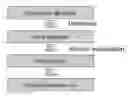 Fig. 01 - RECEIVING SHEET FOR DYE-SUBLIMATION HEAT TRANSFER RECORDING AND METHOD FOR MANUFACTURING THE SAME