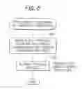 Fig. 07 - HEAT DISSIPATING MATERIAL INCLUDING CARBON SUBSTRATE WITH NANOMETER-ORDER UNEVEN STRUCTURE AND ITS MANUFACTURING METHOD