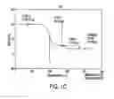 Fig. 04 - Toner having titania and processes thereof