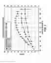 Fig. 07 - Toner having titania and processes thereof