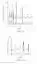 Fig. 13 - Zinc Oxide and Cobalt Oxide Nanostructures and Methods of Making Thereof