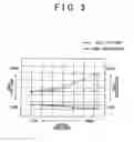 Fig. 04 - Fuel cell system and method for adjusting moisture content in a polymer electrolyte membrane