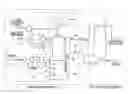Fig. 01 - Fuel Cell Apparatus