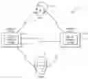 Fig. 01 - Adaptive system for real-time behavioral coaching and command intermediation
