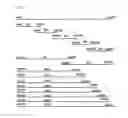 Fig. 03 - Binding protein and epitope-blocking ELISA for the universal detection of H5-subtype influenza viruses