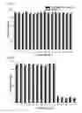 Fig. 05 - Binding protein and epitope-blocking ELISA for the universal detection of H5-subtype influenza viruses