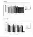 Fig. 10 - Binding protein and epitope-blocking ELISA for the universal detection of H5-subtype influenza viruses