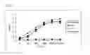 Fig. 11 - Binding protein and epitope-blocking ELISA for the universal detection of H5-subtype influenza viruses
