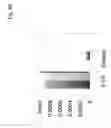 Fig. 16 - Microfluidic device and method of using same