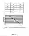 Fig. 07 - Method for cancer detection, diagnosis and prognosis