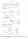 Fig. 04 - Polar dyes