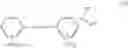 Fig. 32 - Polar dyes