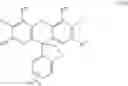 Fig. 45 - Polar dyes