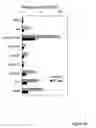 Fig. 03 - STEM CELL EXPRESSION CASSETTES