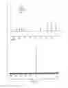 Fig. 09 - Kinase sensors