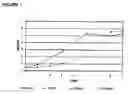 Fig. 02 - Recombinant production of authentic human proteins using human cell expression systems