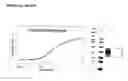 Fig. 07 - Recombinant production of authentic human proteins using human cell expression systems