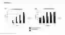 Fig. 40 - Recombinant production of authentic human proteins using human cell expression systems