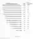 Fig. 05 - Novel promoter sequence and the application thereof