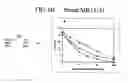 Fig. 12 - Framework residue substituted humanized COL-1 antibodies and their use