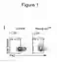 Fig. 07 - Methods, kits, and compositions for stem cell self-renewal