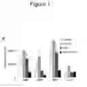Fig. 09 - Methods, kits, and compositions for stem cell self-renewal