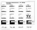 Fig. 05 - Detection of post-translationally modified peptides with liquid crystals