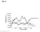 Fig. 10 - Beverage immersate with detection capability
