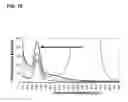 Fig. 11 - Beverage immersate with detection capability