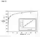 Fig. 12 - Beverage immersate with detection capability
