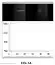 Fig. 04 - METHOD AND APPARATUS FOR MOVING STAGE DETECTION OF SINGLE MOLECULAR EVENTS