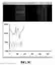 Fig. 06 - METHOD AND APPARATUS FOR MOVING STAGE DETECTION OF SINGLE MOLECULAR EVENTS