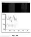 Fig. 07 - METHOD AND APPARATUS FOR MOVING STAGE DETECTION OF SINGLE MOLECULAR EVENTS