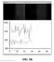 Fig. 08 - METHOD AND APPARATUS FOR MOVING STAGE DETECTION OF SINGLE MOLECULAR EVENTS