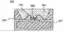 Fig. 01 - Light emitting device and display