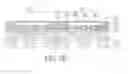 Fig. 08 - Fabrication method of package structure